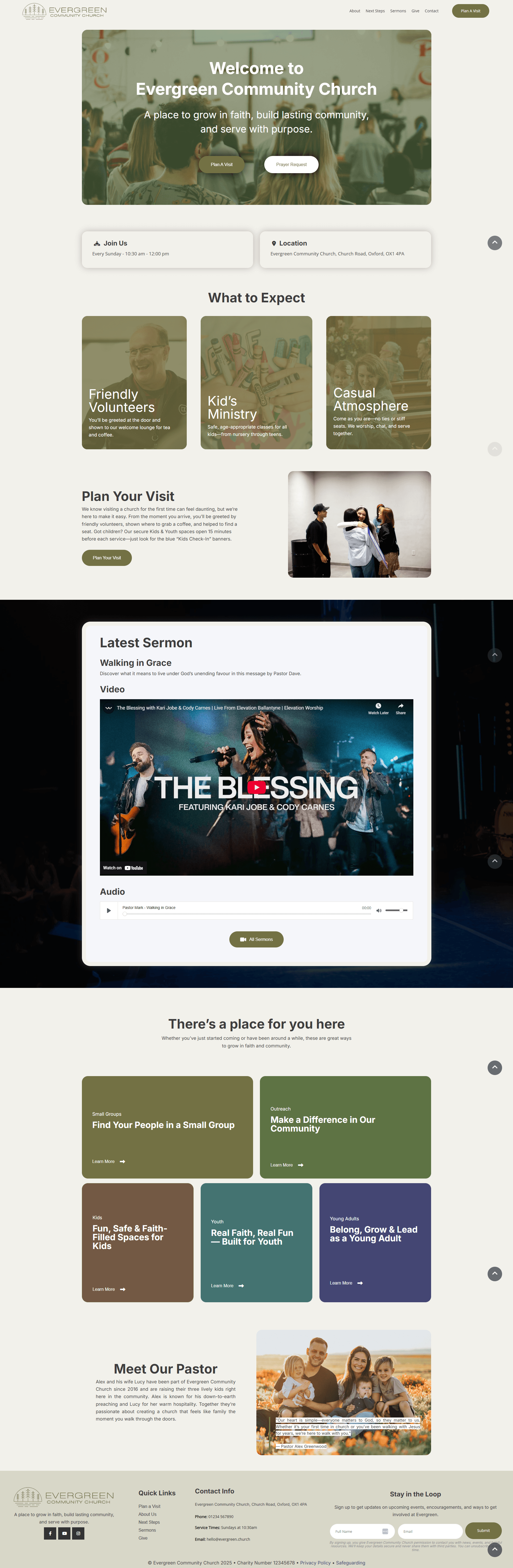 Community Hub template preview